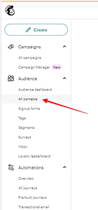 Mailchimp All contacts